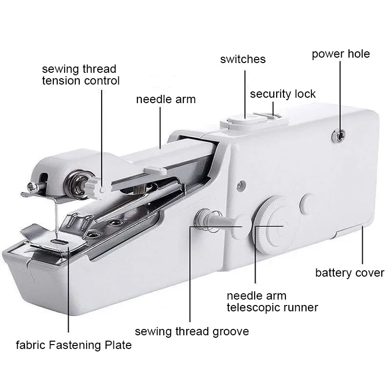 家庭用押え金ミシン,日曜大工,日曜大工,ロープフリー,工芸品 - Mini Electric Sewing Machine Handheld のレビューと価格